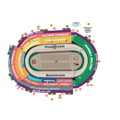 Bristol - Speedway Seating