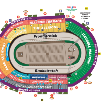 Bristol - Speedway Seating